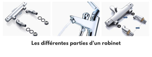 les différentes parties d'un robinet