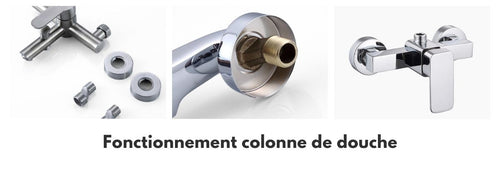 comment fonctionne colonne douche thermostatique