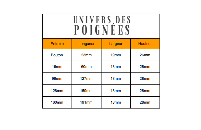 Vue latérale de la poignée en bois et laiton