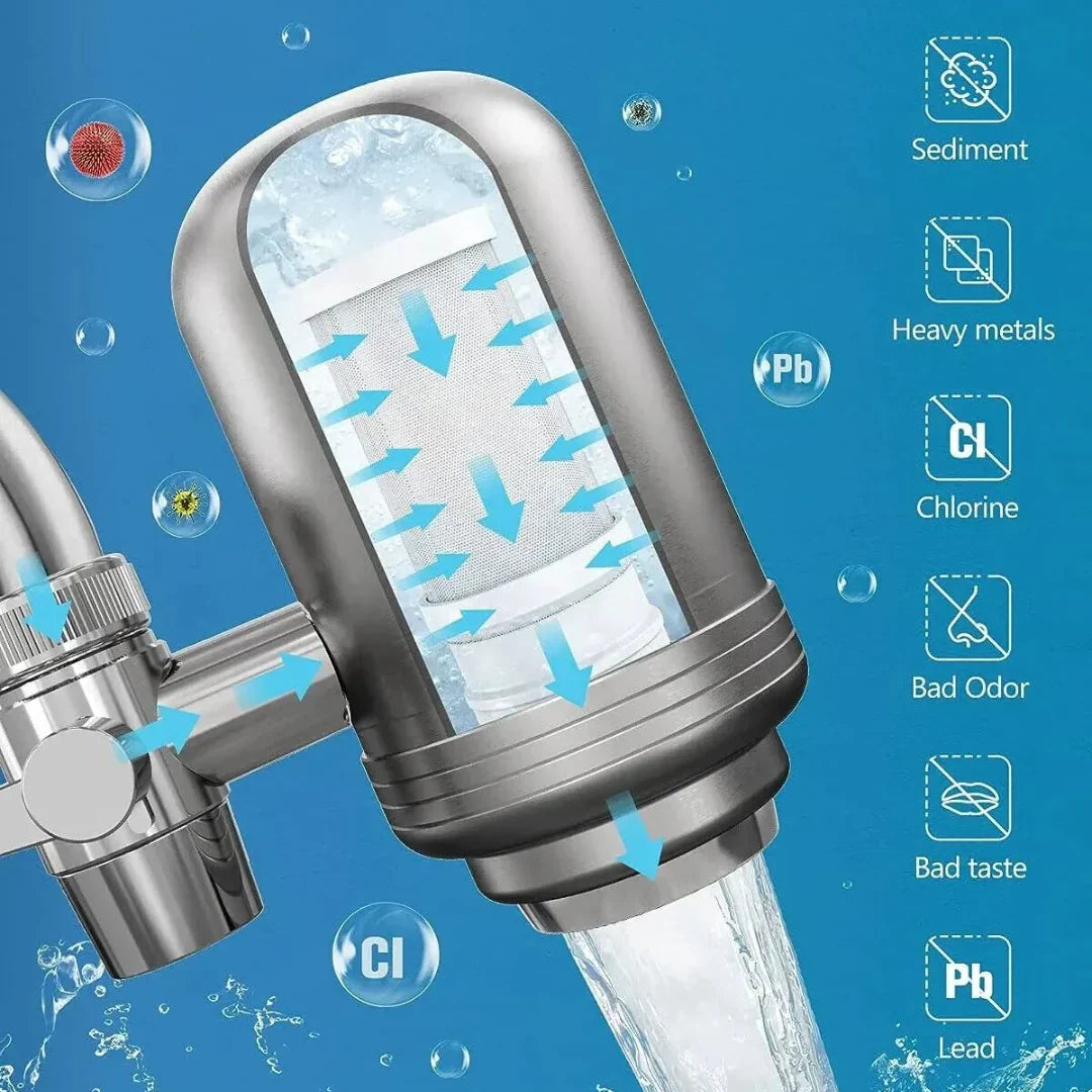 Débit rapide du filtre à eau remplissant une bouteille