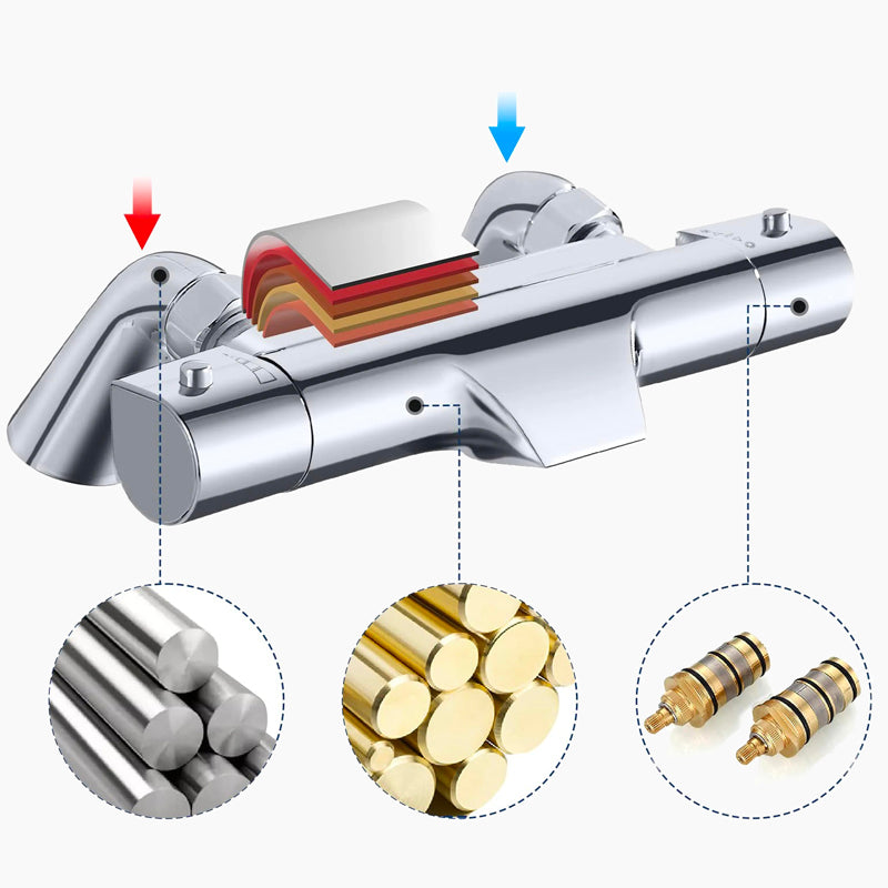 Robinet mitigeur thermostatique baignoire sur gorge chromé DALAS Le Mitigeur