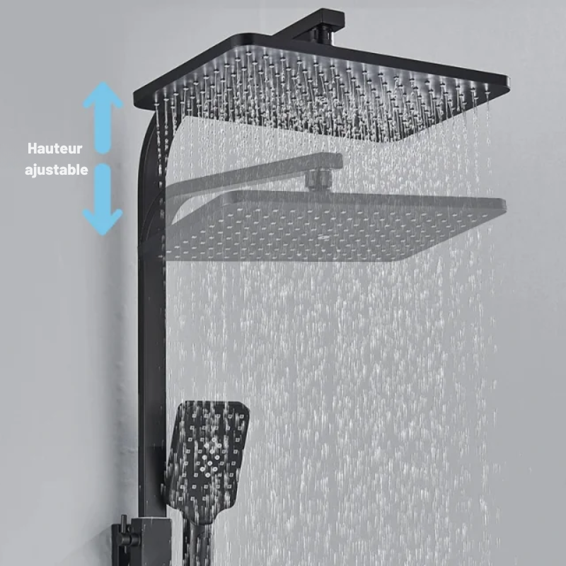 Schéma illustrant la stabilité de température de la colonne de douche
