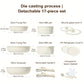 Couvercles en verre transparents pour casseroles de différentes tailles