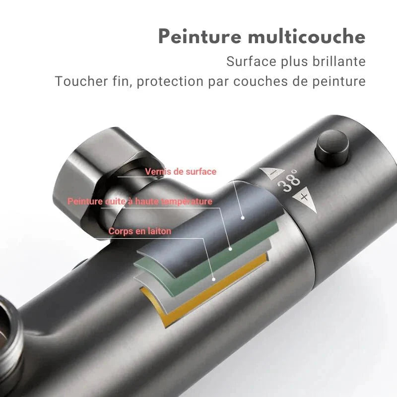 Vue latérale de la colonne de douche avec jets multiples