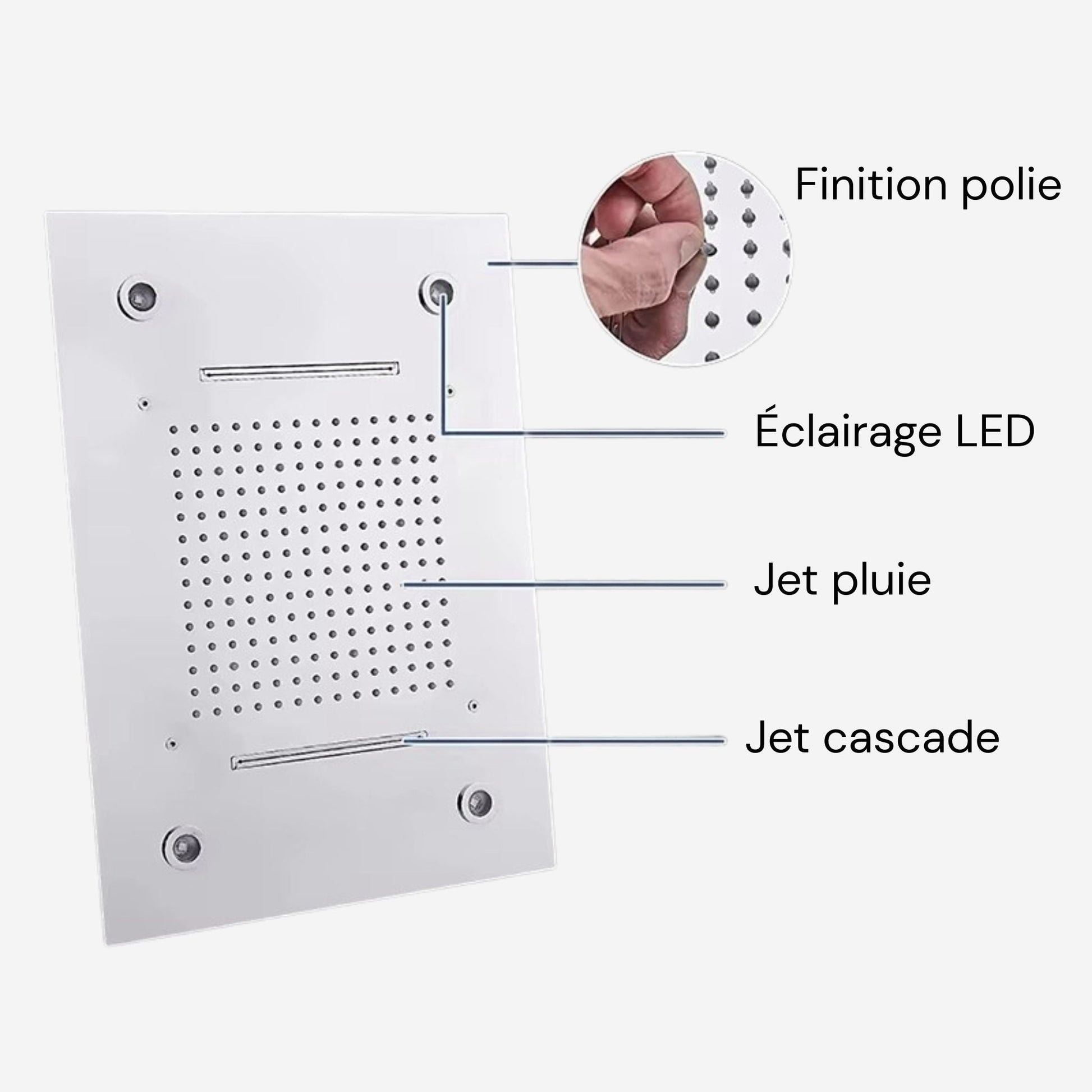 Colonne de Douche Led Encastrable colonne douche encastrable luxe présentation du produit