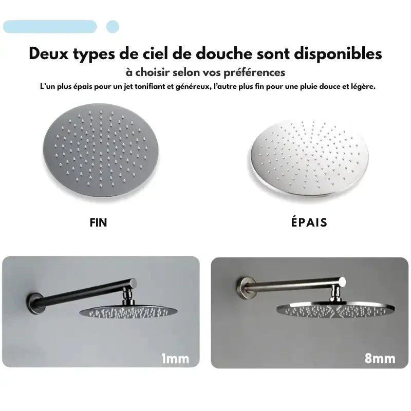 Détail des matériaux résistants à l'eau utilisés pour la colonne de douche