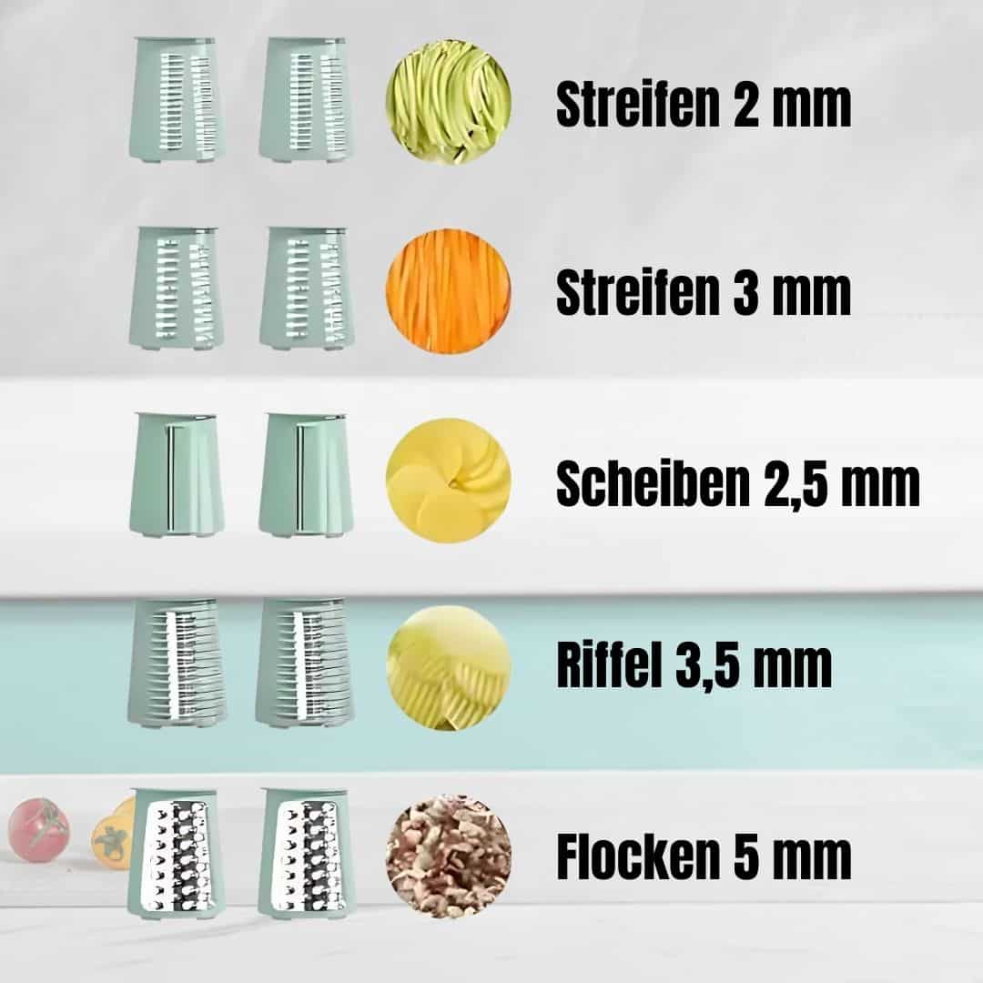 Main blessée par une coupure de cuisine